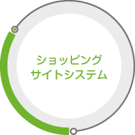ショッピングサイトシステム