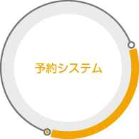 予約システム